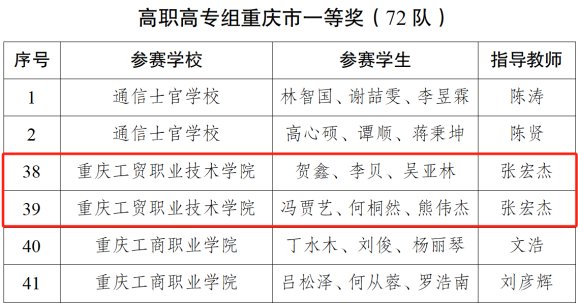 发布时间