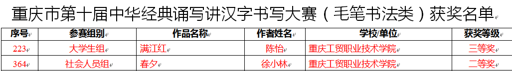 滚球买球的app安全访问首页 > 语