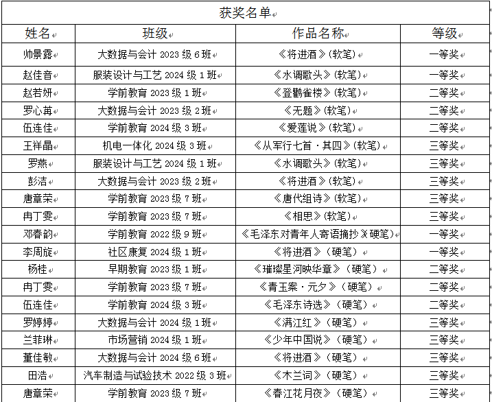 十大滚球体育app栏目导航首页 > 